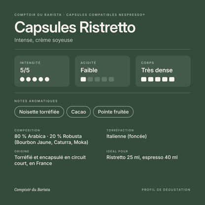 Capsules Ristretto – profil de dégustation : intensité 5/5, notes de noisette torréfiée et cacao